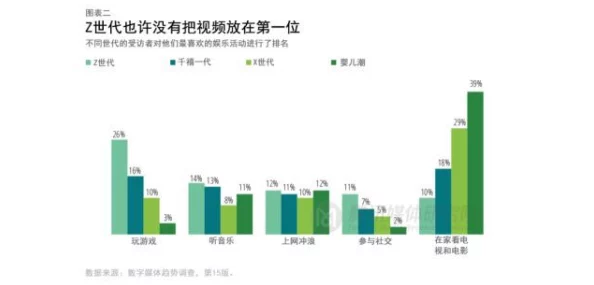 麻花豆传媒一二三产区观众群分析:深入了解不同地区观众的偏好与行为特征,助力精准营销策略制定 麻花豆传媒一二三产区观众群分析:深入了解不同地区观众的偏好与行为特征,助力精准营销策略制定