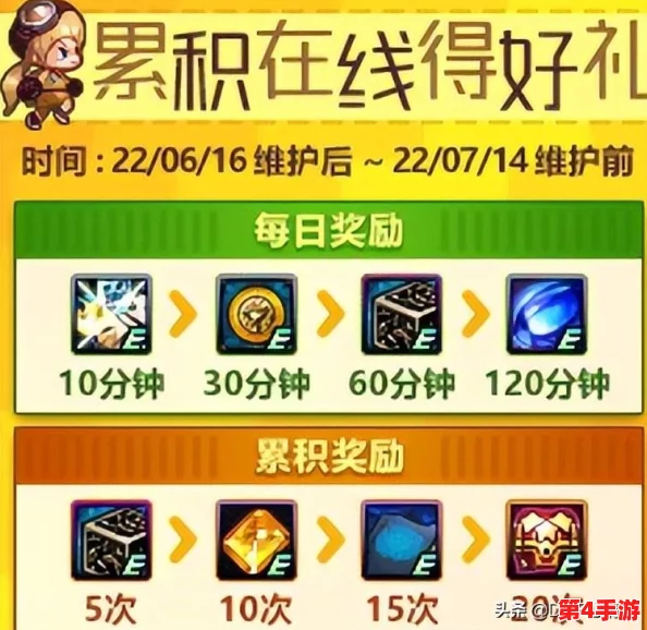 《地下城与勇士》中，哪个装备词条属性加成最震撼人心？