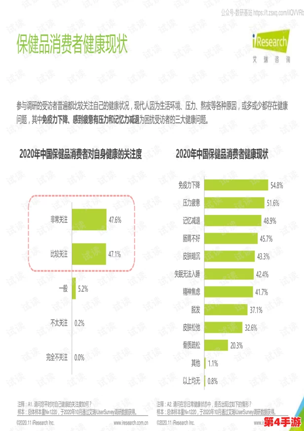 AAAA级毛皮是纯还是仿？最新调查显示市场上90%的产品为仿制品，引发消费者关注