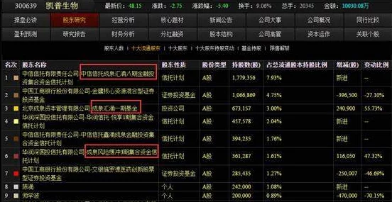 《神仙道》伙伴系统深度解析：探索伙伴能力继承次数上限与策略优化