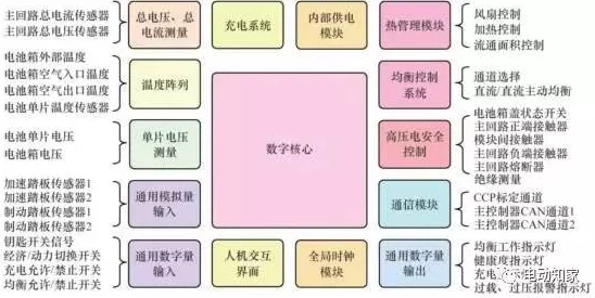 fulao2线路检测点1:全面解析该检测点的功能与重要性,确保线路安全稳定运行的关键所在 fulao2线路检测点1:全面解析该检测点的功能与重要性,确保线路安全稳定运行的关键所在
