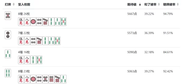 幺1.31.0版本:网友热议新功能,期待更多优化与改进,大家对这次更新的看法各异,引发了广泛讨论 幺1.31.0版本:网友热议新功能,期待更多优化与改进,大家对这次更新的看法各异,引发了广泛讨论
