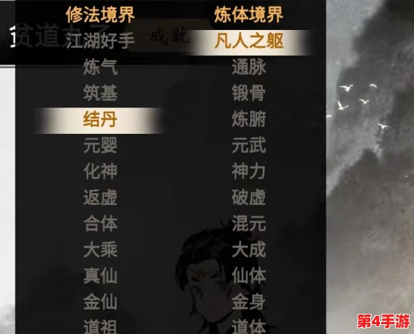 一念逍遥游戏攻略：全面剖析体修领域选择策略，助你轻松驾驭修真之路