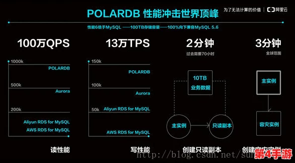 国产db624色谱柱88690的性能与应用领域深度解析