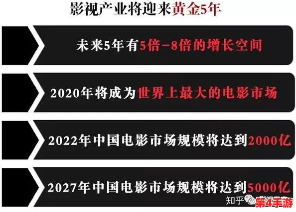 看国产黄色片：揭示其背后的文化现象与社会影响，探讨观众心理及产业发展趋势