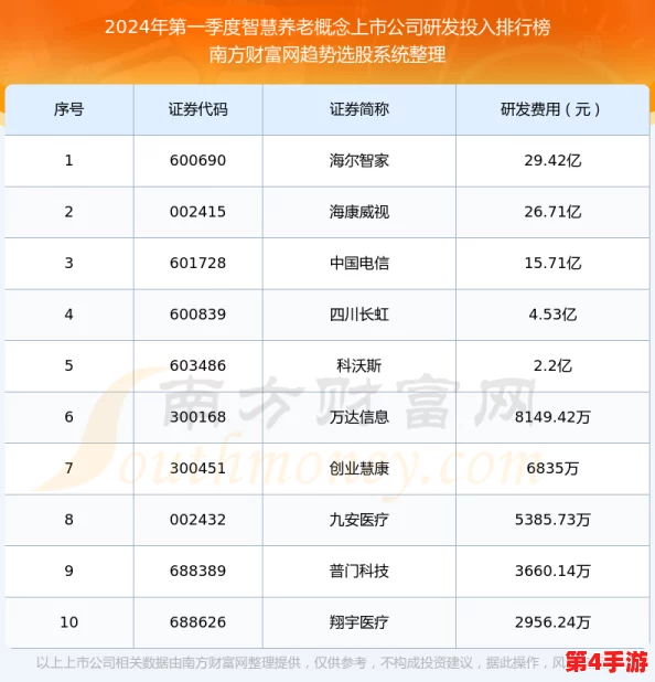 2024年必玩榜单:探索最受欢迎的天才级益智游戏,挑战你的智慧极限! 2024年必玩榜单:探索最受欢迎的天才级益智游戏,挑战你的智慧极限!