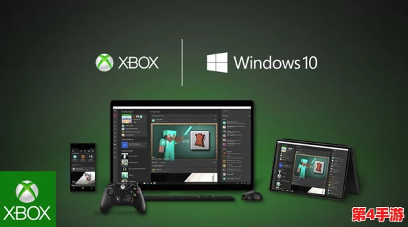 xbox可以免费看vip视频吗?专家解答:这是不可能的,因为VIP视频通常需要付费订阅 xbox可以免费看vip视频吗?专家解答:这是不可能的,因为VIP视频通常需要付费订阅