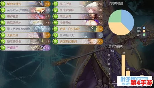 十一月第二周影之诗天梯竞技风云录:策略碰撞,新卡闪耀战绩速递 十一月第二周影之诗天梯竞技风云录:策略碰撞,新卡闪耀战绩速递
