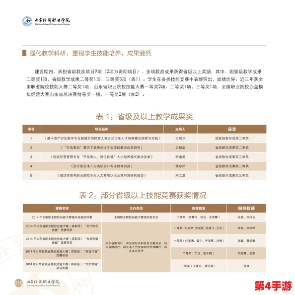 孟若羽简历：一位杰出人才的职业发展与成就全景分析，展现其在各领域的卓越表现与未来潜力