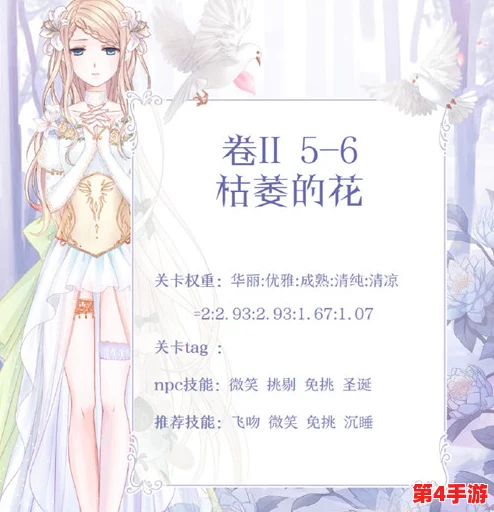 《奇迹暖暖》第二卷启程：第一章高分搭配策略与细节解析，助你闪耀时尚巅峰