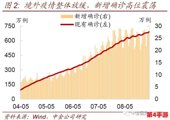 欧美XXXBBB：全球经济复苏面临挑战，专家分析未来发展趋势与潜在风险