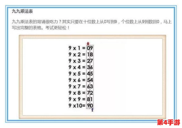 九·幺:揭秘数字之谜,探寻数学奥秘 九·幺:揭秘数字之谜,探寻数学奥秘