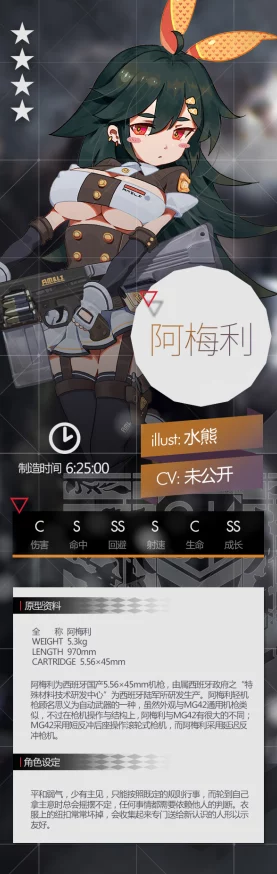 少女前线最新四星战术瑰宝：阿梅利机枪人型全方位能力探索与实战策略分享
