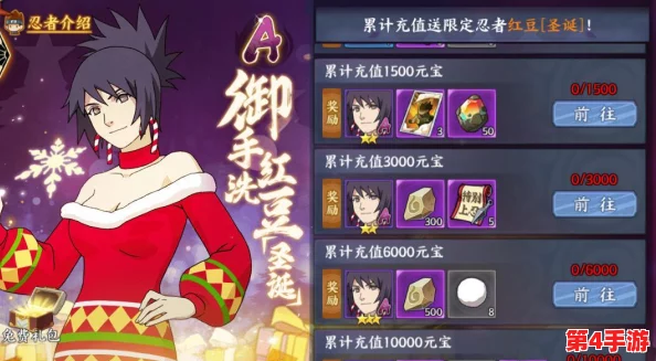 独家揭秘!商城限时抢购B级忍者特惠礼包,神秘影遁高手——夜隐佐助震撼登场! 独家揭秘!商城限时抢购B级忍者特惠礼包,神秘影遁高手——夜隐佐助震撼登场!