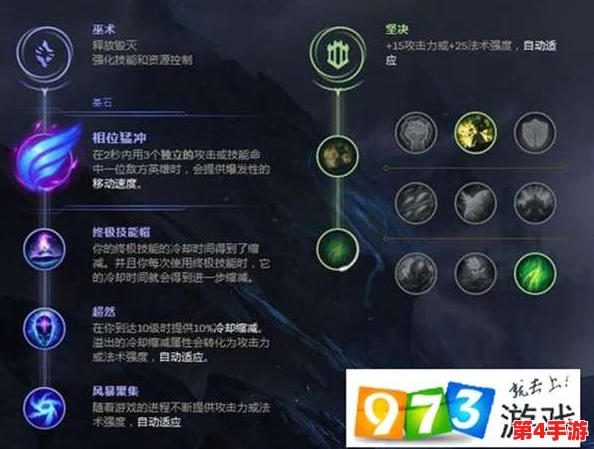 S8赛季攻略：精选几套高效通用铭文配置，简化搭配策略助力快速上分之旅