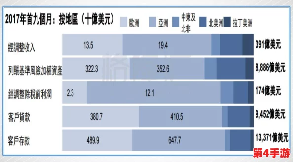 亚洲码和欧洲码168区：新政策实施后对国际贸易的影响与展望分析