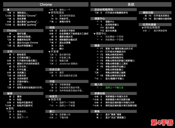 荒野行动PC版实战急救:高效设置吃药快捷键,零秒回血策略全攻略 荒野行动PC版实战急救:高效设置吃药快捷键,零秒回血策略全攻略