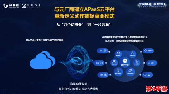 免费无人区卡密：在数字时代，如何看待虚拟资源的获取与使用？