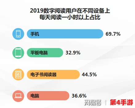 5G多人运行罗志翔:新技术如何改变娱乐行业的互动体验与观众参与方式 5G多人运行罗志翔:新技术如何改变娱乐行业的互动体验与观众参与方式
