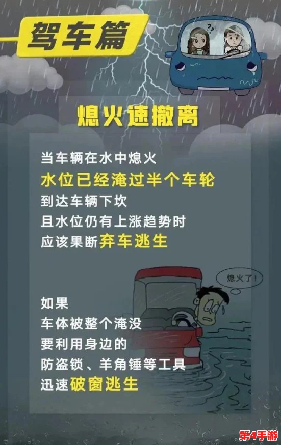 外回り中に突然の大雨一雨宿，如何应对突如其来的恶劣天气与出行安全问题的思考与建议