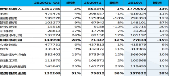 国精产品秘 天美一区二区三区,内部传闻公司高层人事变动或将影响业务发展 国精产品秘 天美一区二区三区,内部传闻公司高层人事变动或将影响业务发展