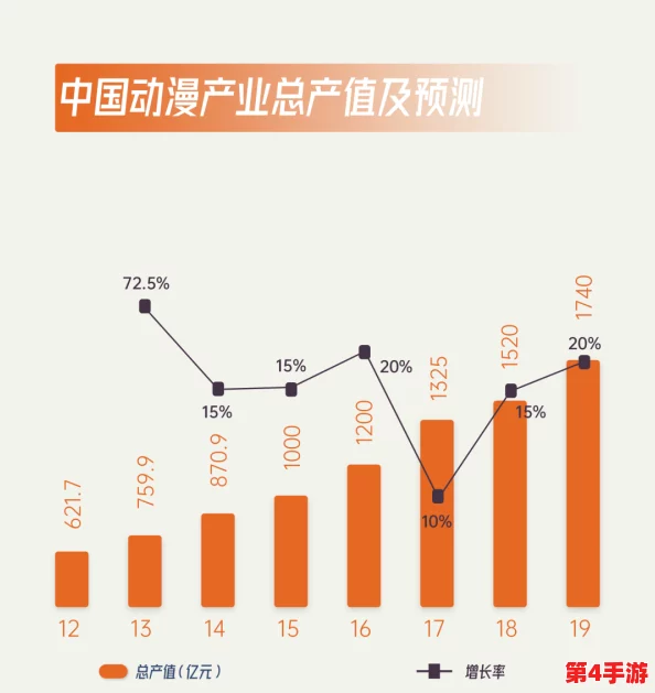 动漫hdsex：探讨其在当代文化中的影响与受众反应，分析其背后的创作理念与市场趋势