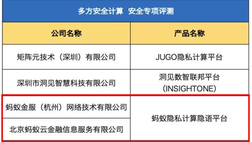 免费无遮挡的编号码引发热议，用户纷纷讨论其安全性与隐私保护问题