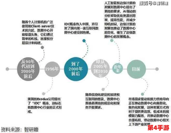 操逼软软件:揭示其背后的技术原理与应用场景,探讨对社会的影响及未来发展趋势 操逼软软件:揭示其背后的技术原理与应用场景,探讨对社会的影响及未来发展趋势