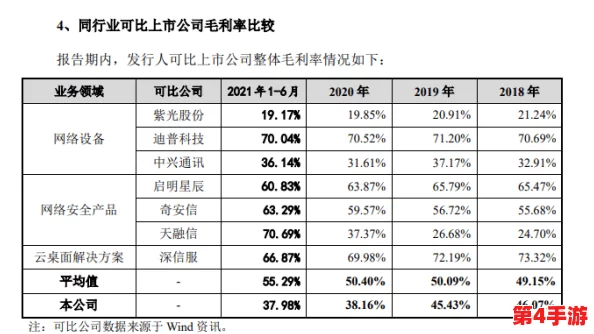 成色好p31s最新版本更新内容：内部消息称该版本新增了多项功能，引发用户猜测和讨论