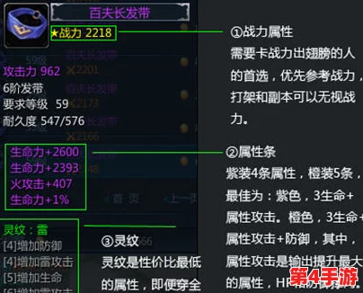 一血万杰：顶尖战力揭秘，职业抉择指南与角色强度排行解析