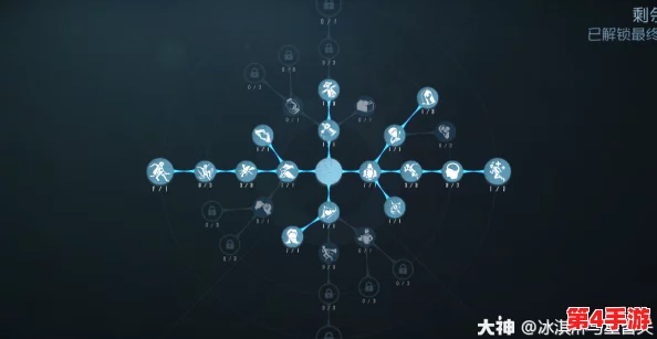 第五人格策略进阶:冒险家天赋精准布局,从冷静积淀至初寒战术精髓 第五人格策略进阶:冒险家天赋精准布局,从冷静积淀至初寒战术精髓