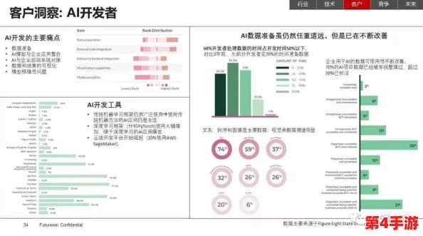xkdsp.apk 3.0隐藏入口介绍:2024年AI技术如何改变用户体验与应用安全性分析 xkdsp.apk 3.0隐藏入口介绍:2024年AI技术如何改变用户体验与应用安全性分析