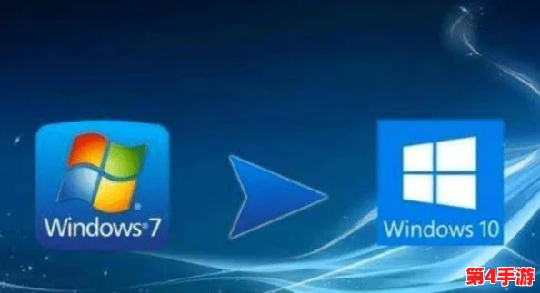 WINDOWS18求求19:在科技快速发展的今天,如何看待新旧系统之间的兼容性与用户体验的提升? WINDOWS18求求19:在科技快速发展的今天,如何看待新旧系统之间的兼容性与用户体验的提升?