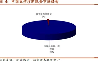 一二三四区：探讨区域发展不平衡的现状与未来，如何实现各地区协调共进步的目标