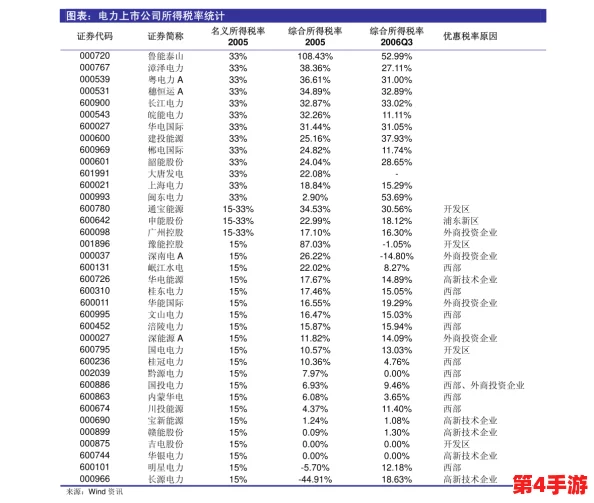 免费b站在线观看人数统计：最新数据分析与趋势解读，揭示用户观看习惯和热门内容的变化情况