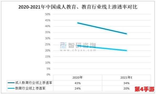 国产视频黄色：近年来国内成人内容产业的发展现状与未来趋势分析，探讨法律法规对其影响及社会反响