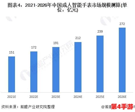 国产视频黄色：近年来国内成人内容产业的发展现状与未来趋势分析，探讨法律法规对其影响及社会反响