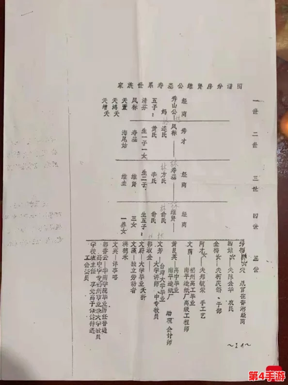 福建兄妹幼儿视频路径特点：竟然隐藏着他们与明星家庭的神秘联系，网友纷纷猜测背后的故事！