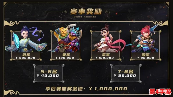 《醉玲珑》手游巅峰竞技盛宴:排行榜系统全解析与激烈角逐亮点聚焦 《醉玲珑》手游巅峰竞技盛宴:排行榜系统全解析与激烈角逐亮点聚焦