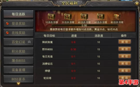 新莽荒纪:精研装备系统,匠心锻造顶级武器策略全指南 新莽荒纪:精研装备系统,匠心锻造顶级武器策略全指南