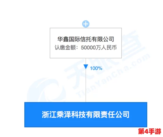 91玩命加载中:用户反馈频繁,平台技术问题引发广泛关注与讨论 91玩命加载中:用户反馈频繁,平台技术问题引发广泛关注与讨论