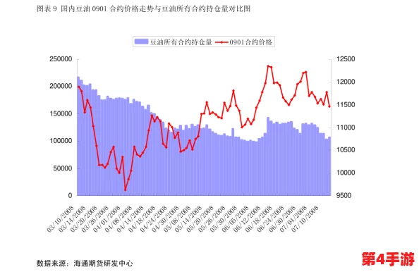 铜铜铜受不了了铜铜铜铜铜铜，面对持续的市场波动和价格飙升，投资者们纷纷寻求应对策略与解决方案