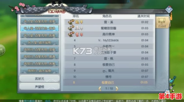 《武林外传》手游赚钱秘籍：解锁摆摊等级门槛，高效经营策略全揭秘！