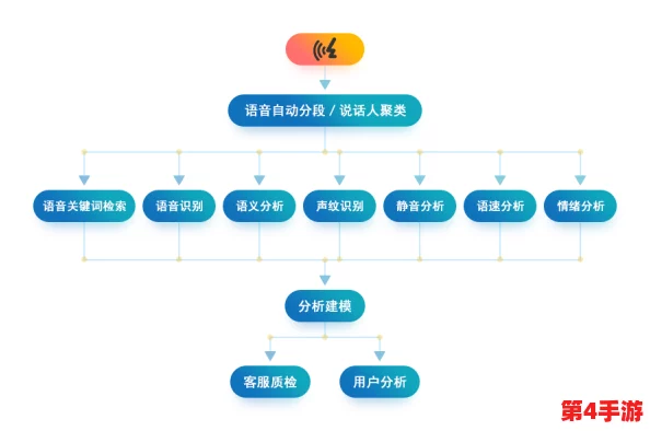 17网官网：全面解析其功能与服务，助力用户高效获取信息与资源的最佳平台