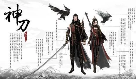 掌握《飞刀又见飞刀》手游白天羽精髓：技能搭配、成长路径与实战策略全攻略