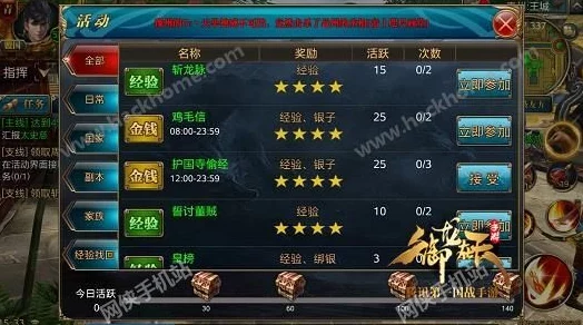 御龙在天手游战力飞跃秘籍：军衔与称号系统全面探索与优化指南