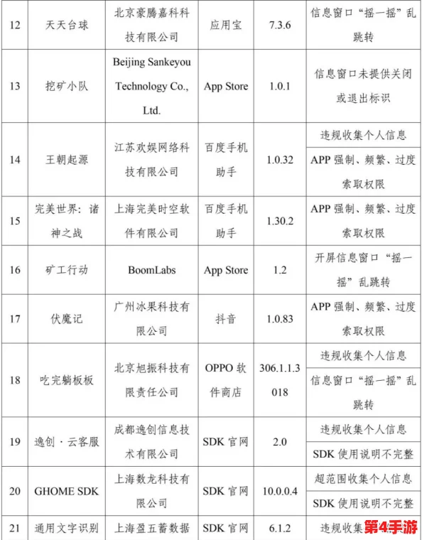 黄金网站软件app在线观看免费下载：内部员工曝光，涉嫌泄露用户隐私信息引发热议