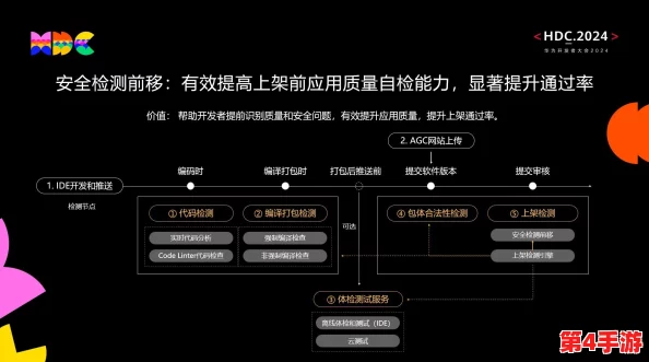 海角hjdo43.ccm：网友热议这一新兴平台的安全性与内容质量，是否值得信赖？