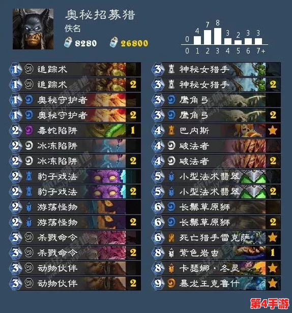 弈剑风行:天下手游极限移速攻击流派加点策略与顶级灵兽搭配指南 弈剑风行:天下手游极限移速攻击流派加点策略与顶级灵兽搭配指南