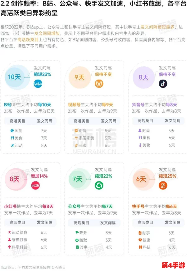 黑料网 最新版本2024：了解最新功能及更新内容，提升用户体验与内容筛选效率的全新界面设计